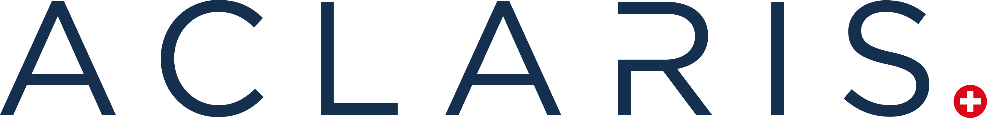ACLARIS GmbH