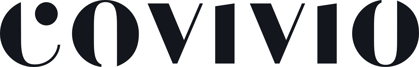 Covivio Immobilien GmbH