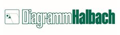 Diagramm Halbach GmbH & Co. KG