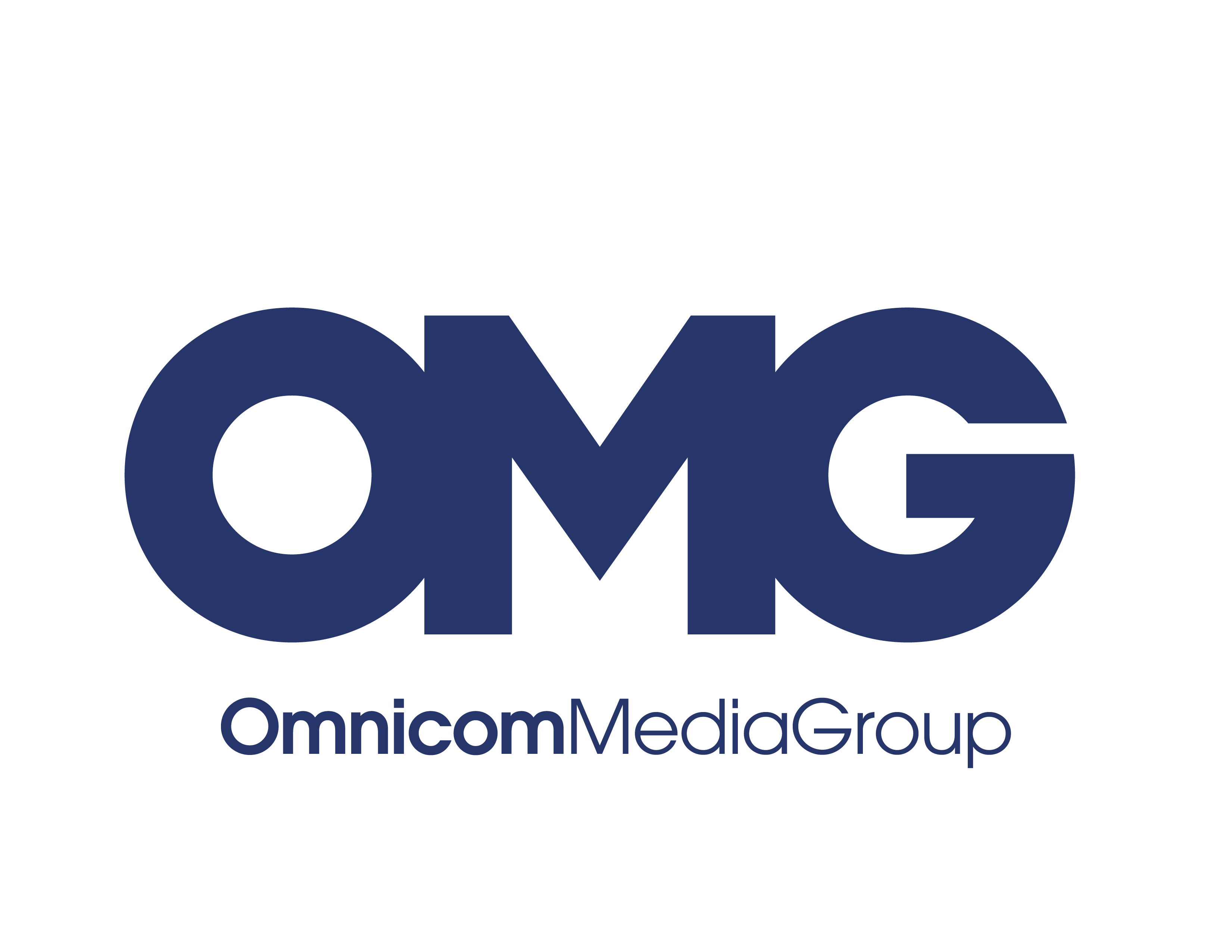 Omnicom Media Group