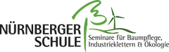 Siegert Holding GmbH