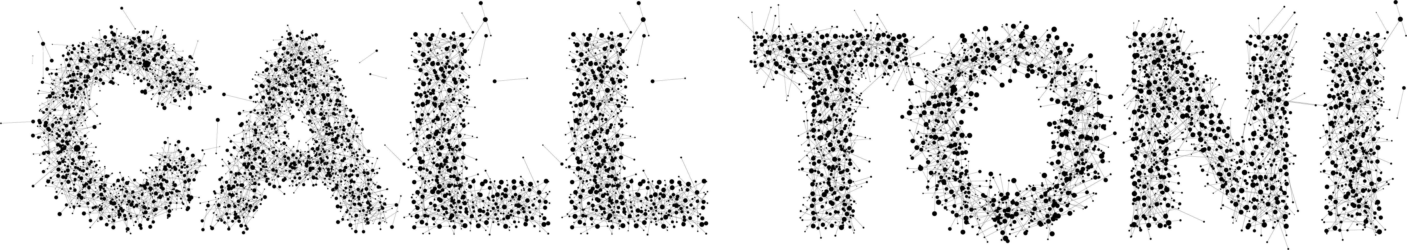 Call Toni GmbH